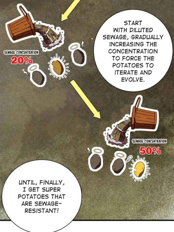 Page 7 of Chapter 110