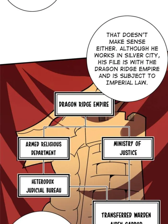 Page 6 of Chapter 112