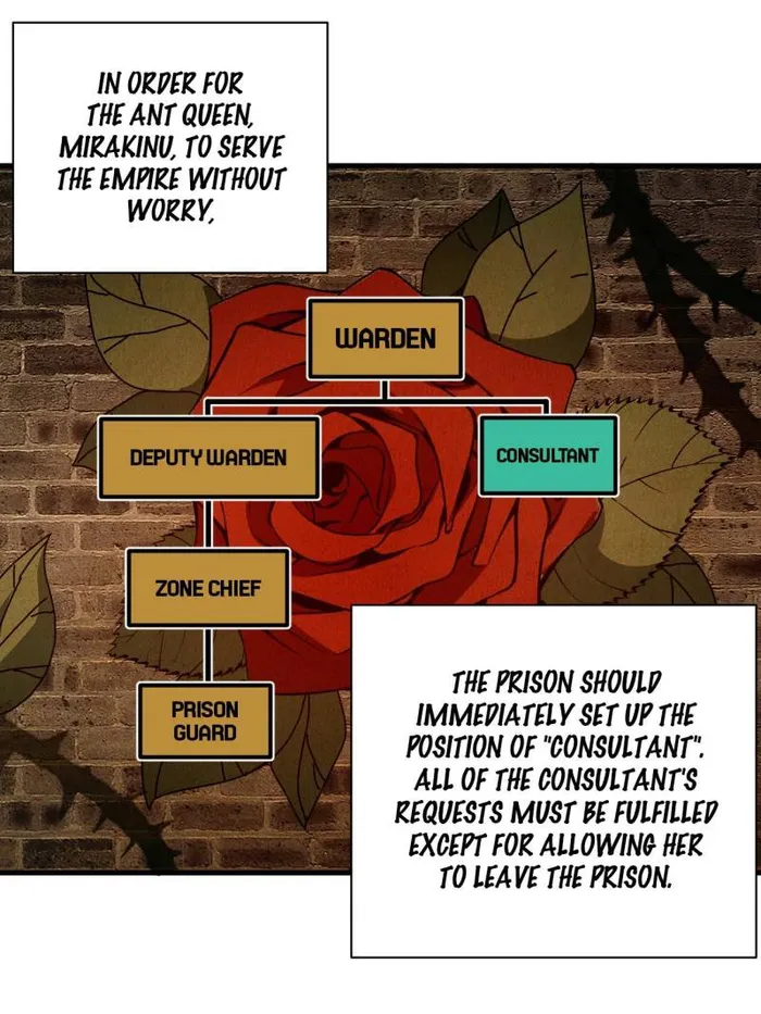 Page 1 of Chapter 63