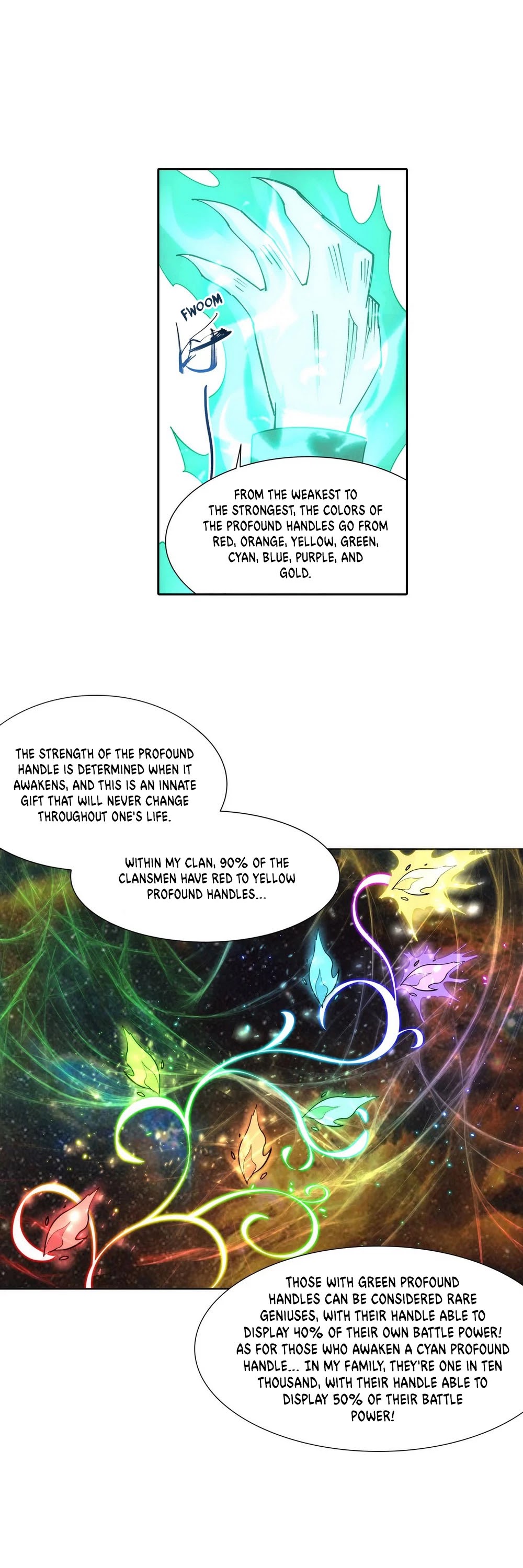 Page 15 of Chapter 166