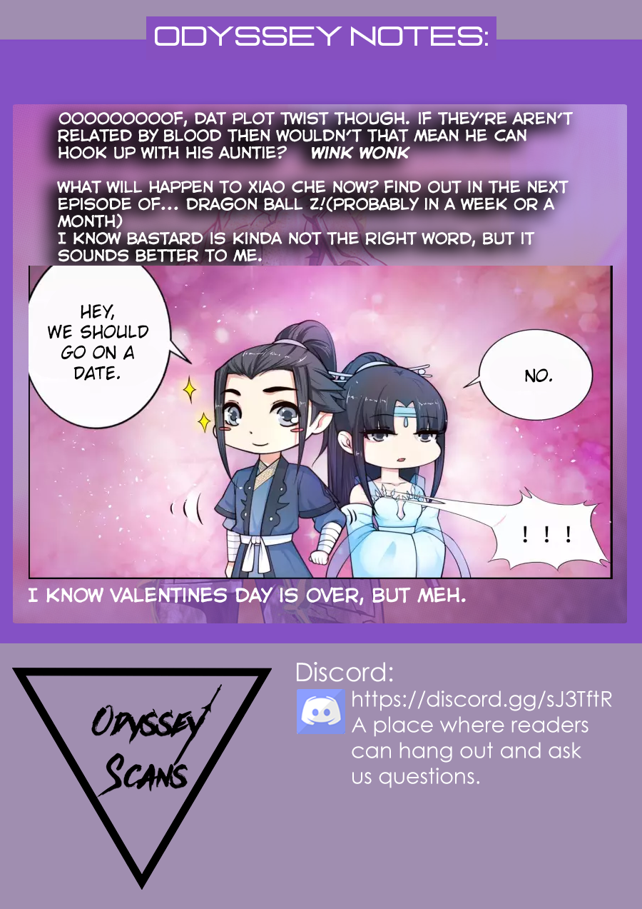 Page 15 of Chapter 20