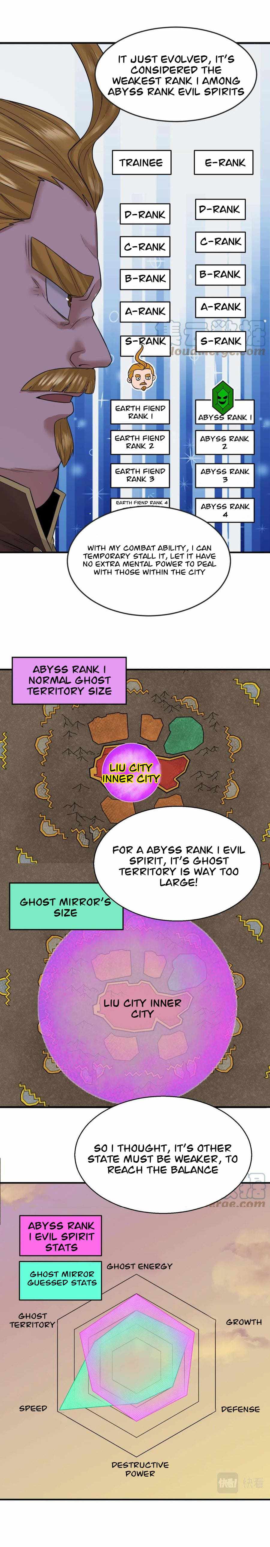 Page 6 of Chapter 36