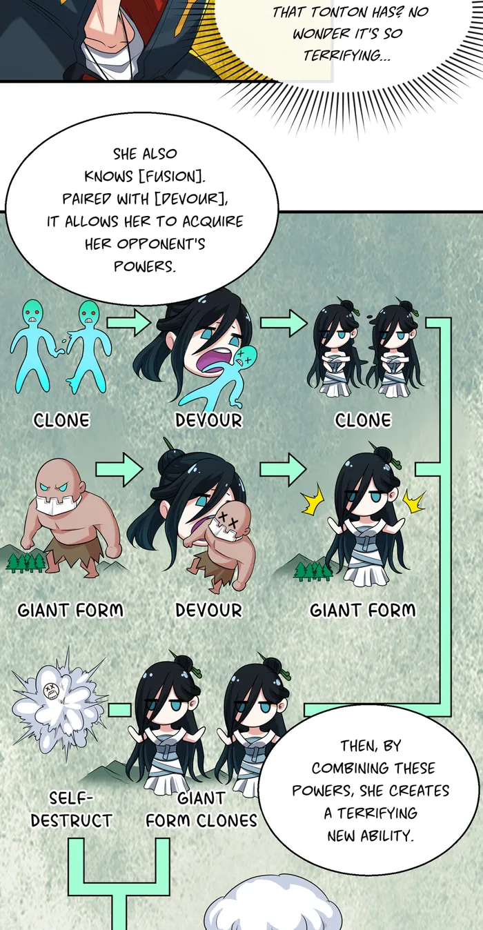 Page 8 of Chapter 47