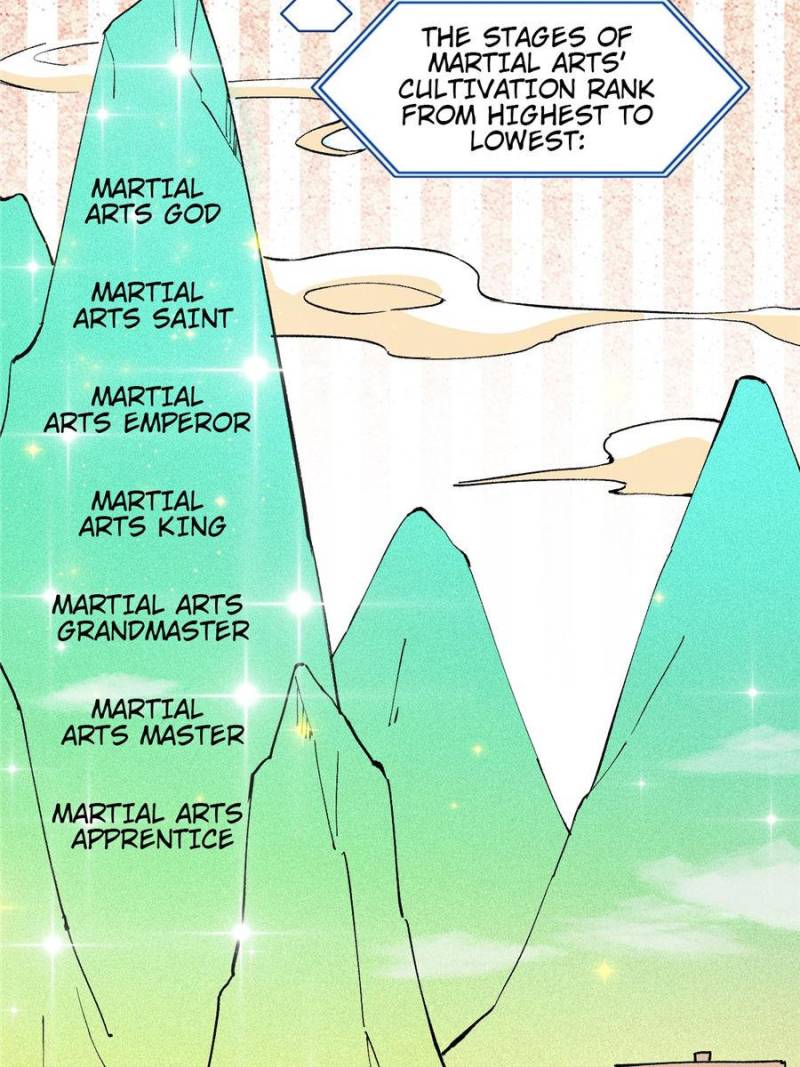 Page 28 of Chapter 3