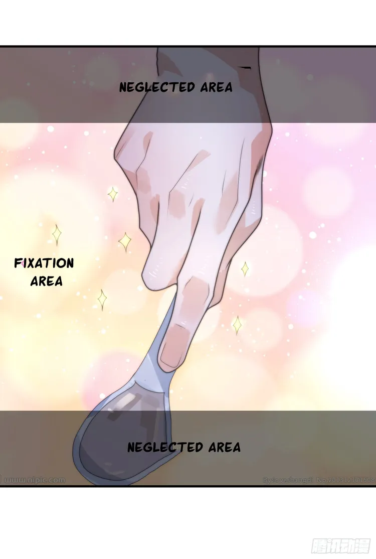 Page 7 of Chapter 36