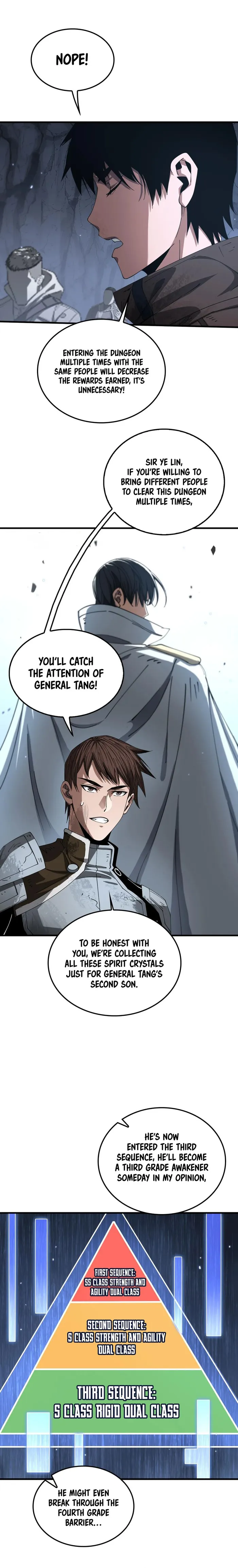 Page 8 of Chapter 29