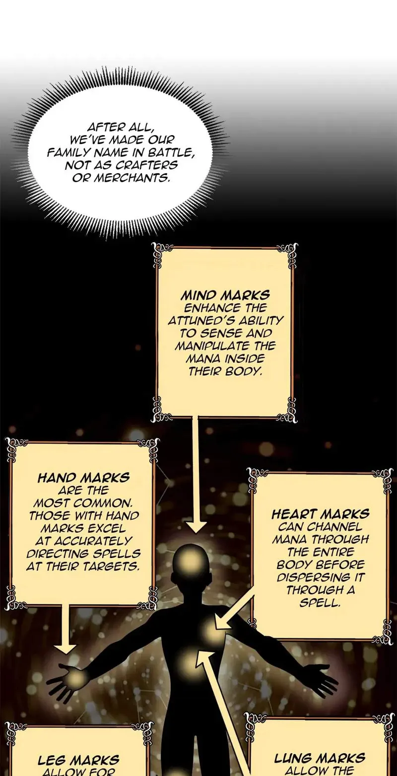 Page 34 of Chapter 11