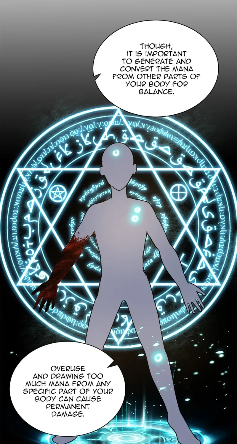 Page 29 of Chapter 13