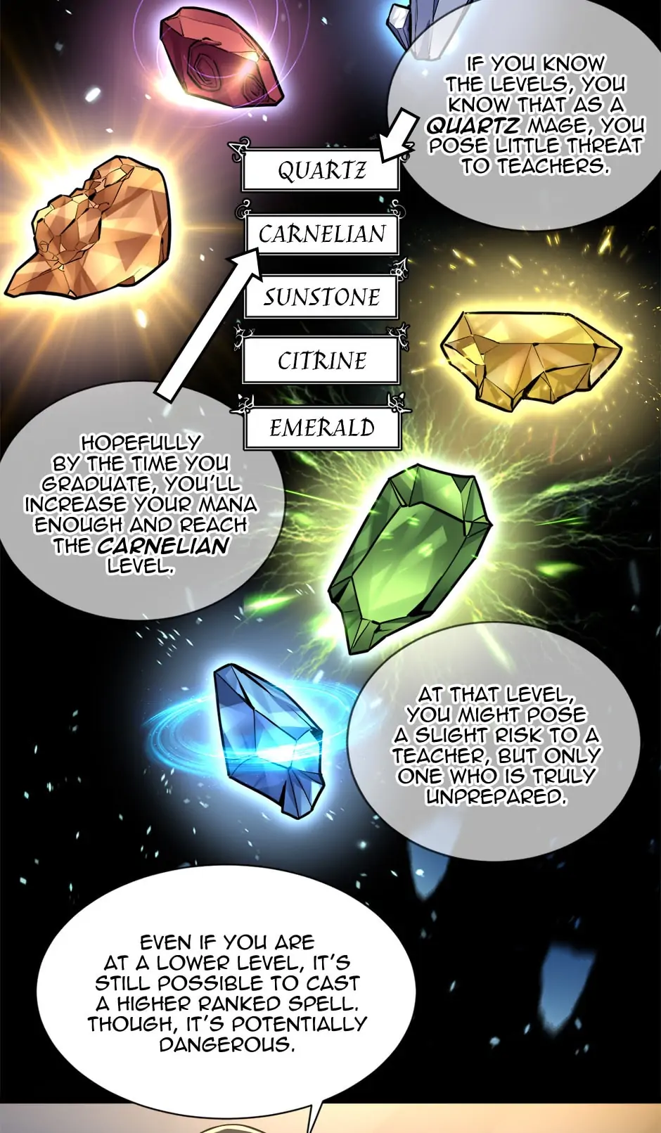 Page 9 of Chapter 19