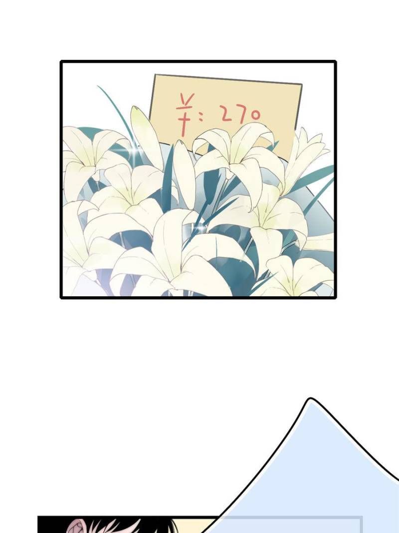 Page 66 of Chapter 30