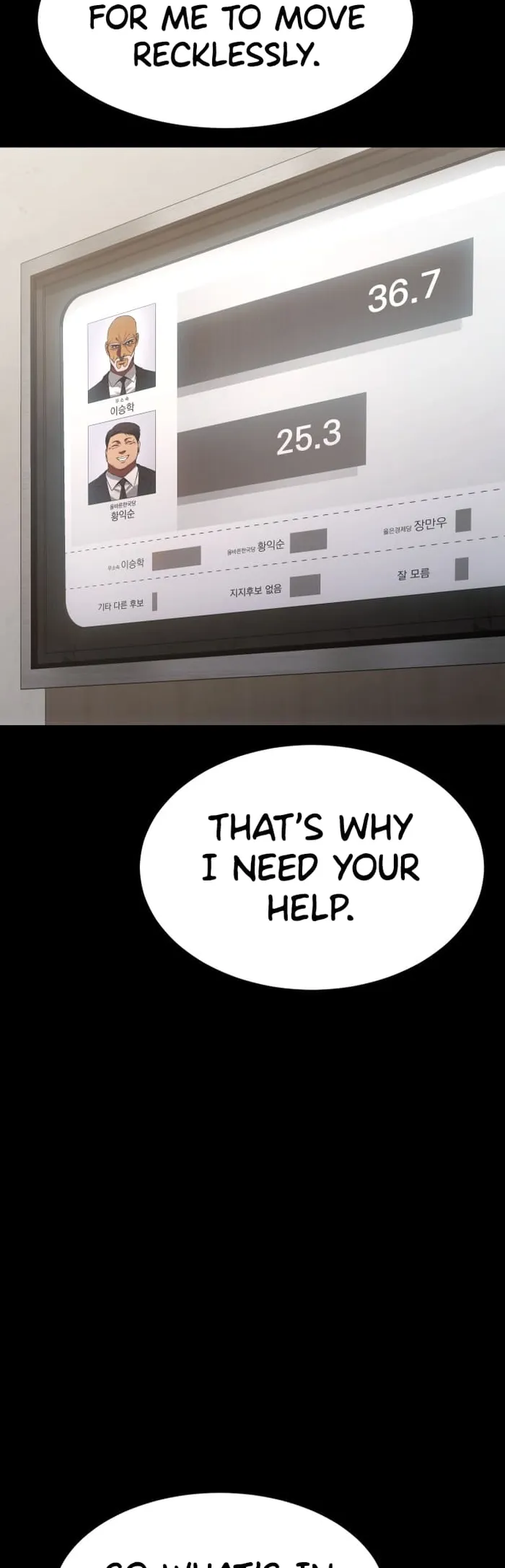 Page 38 of Chapter 68