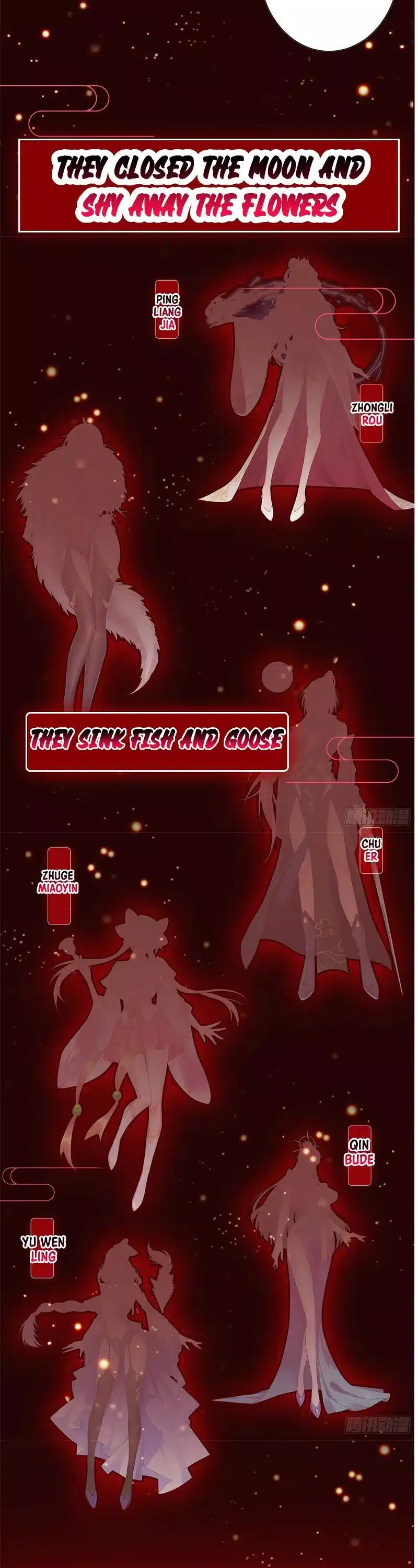 Page 10 of Chapter 0