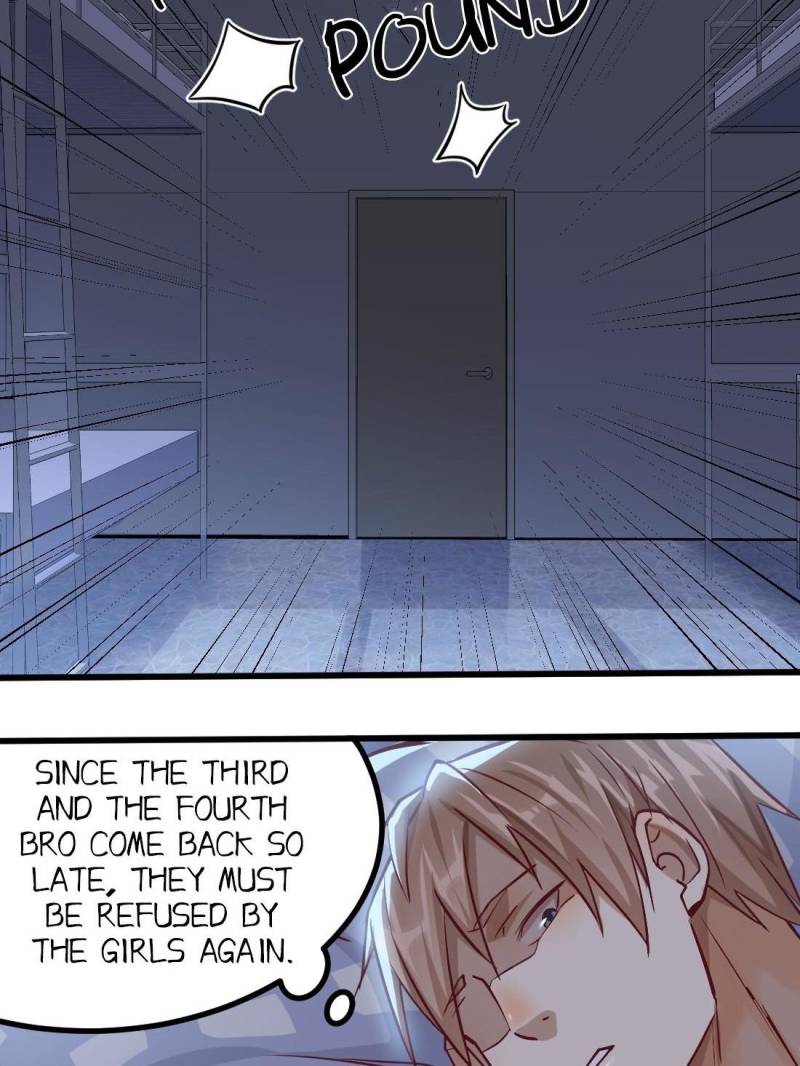 Page 21 of Chapter 6