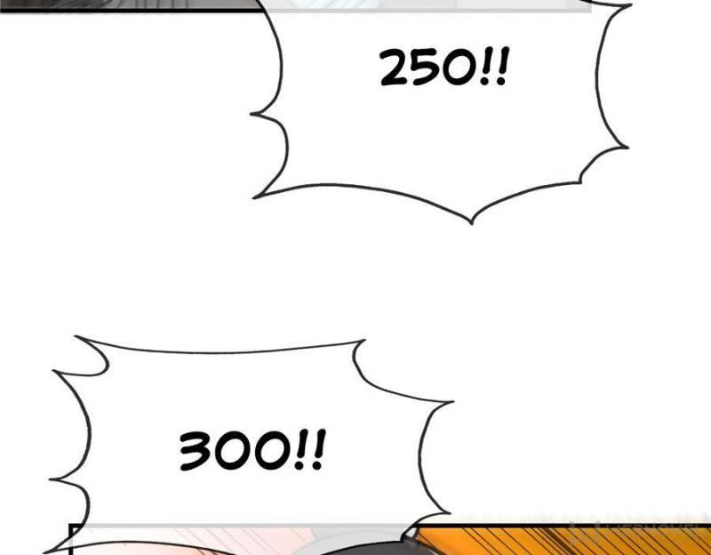 Page 15 of Chapter 15