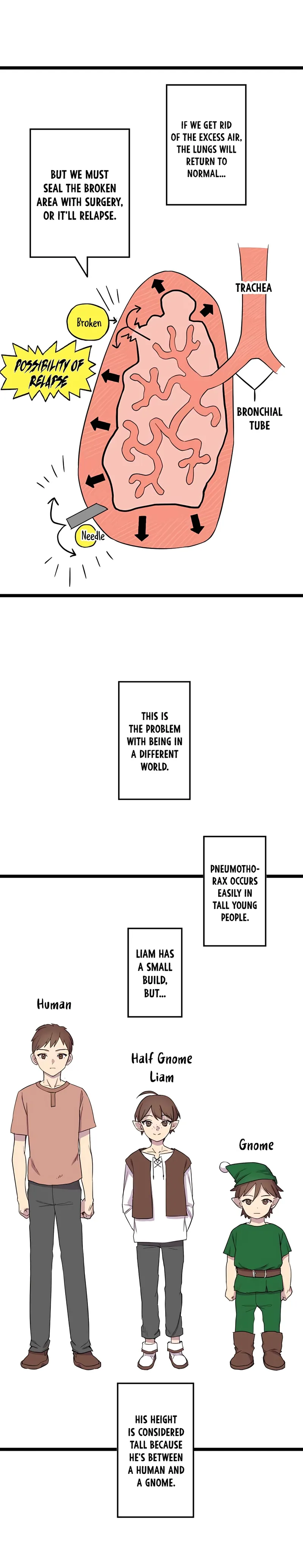 Page 11 of Chapter 2