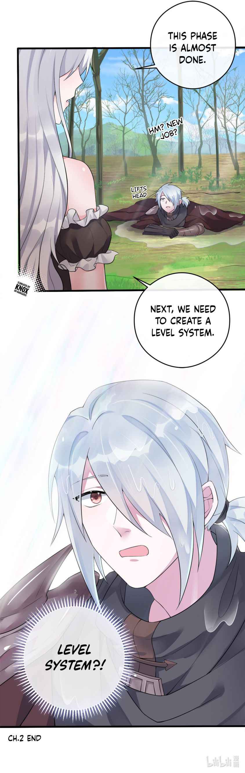 Page 42 of Chapter 2
