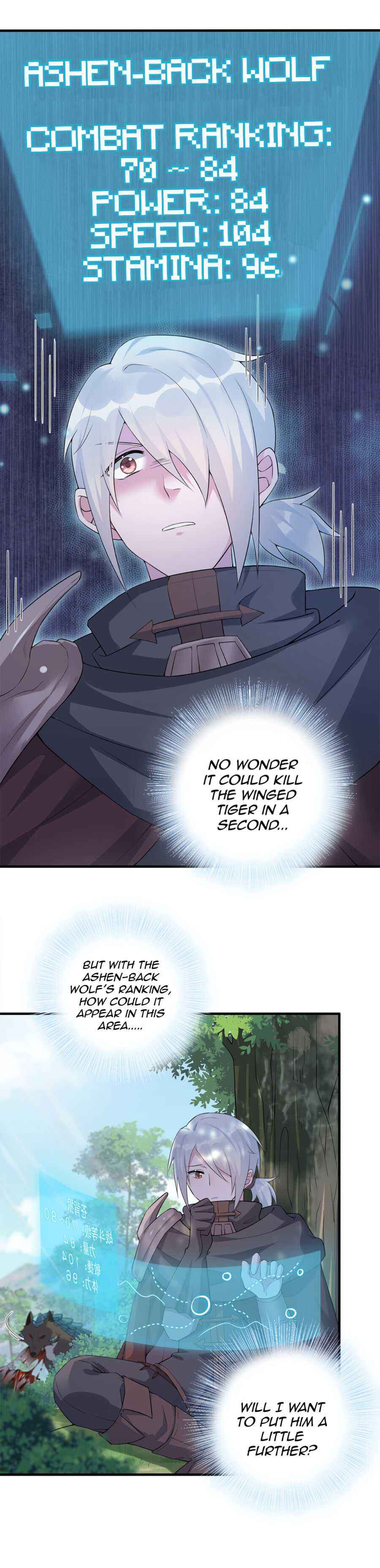 Page 15 of Chapter 4
