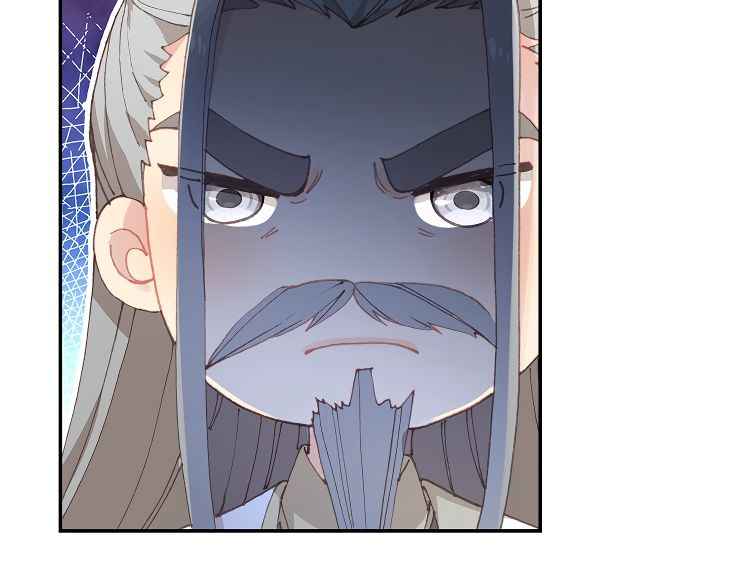 Page 15 of Chapter 15.1
