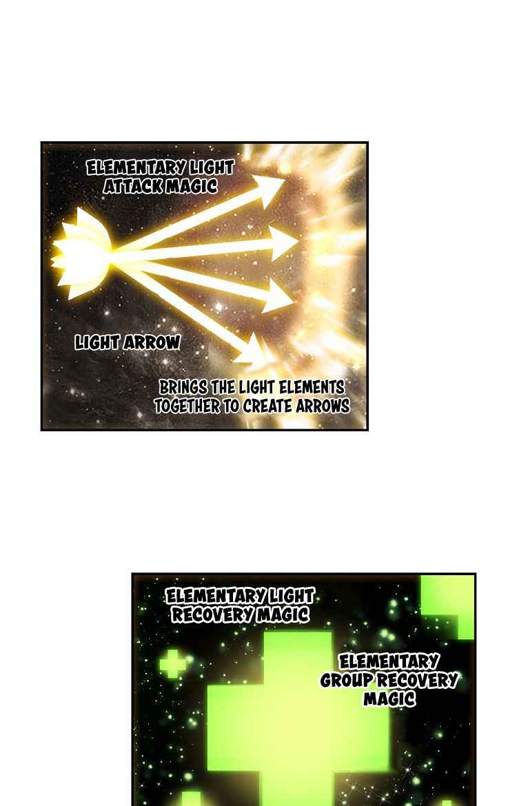 Page 17 of Chapter 5