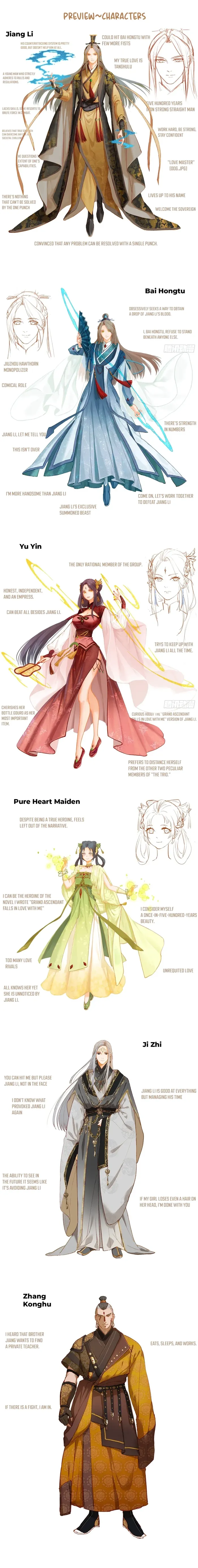 Page 1 of Chapter 0