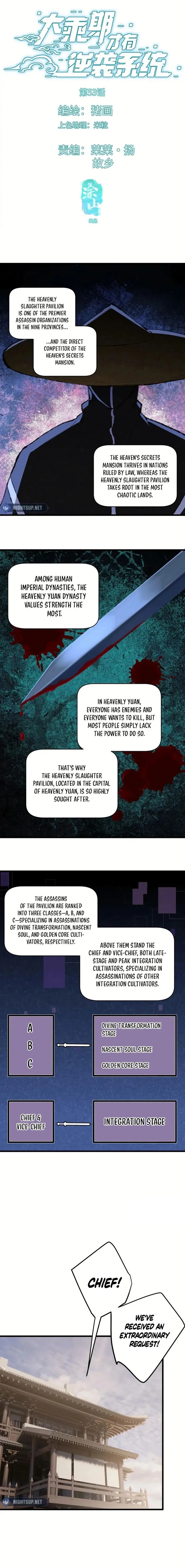 Page 1 of Chapter 53