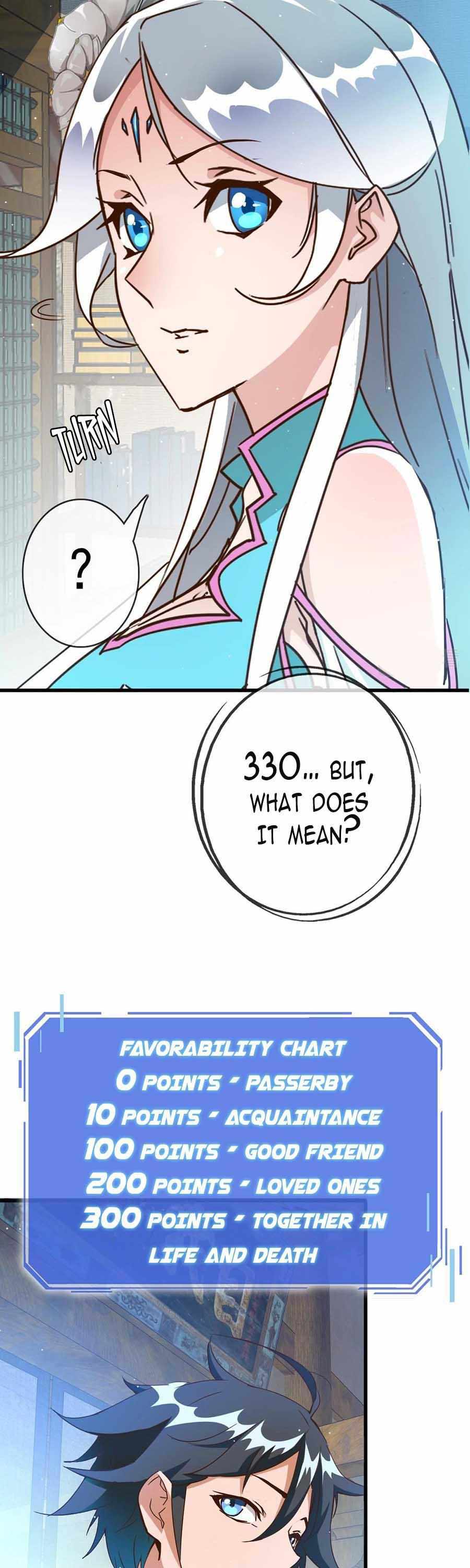 Page 15 of Chapter 10