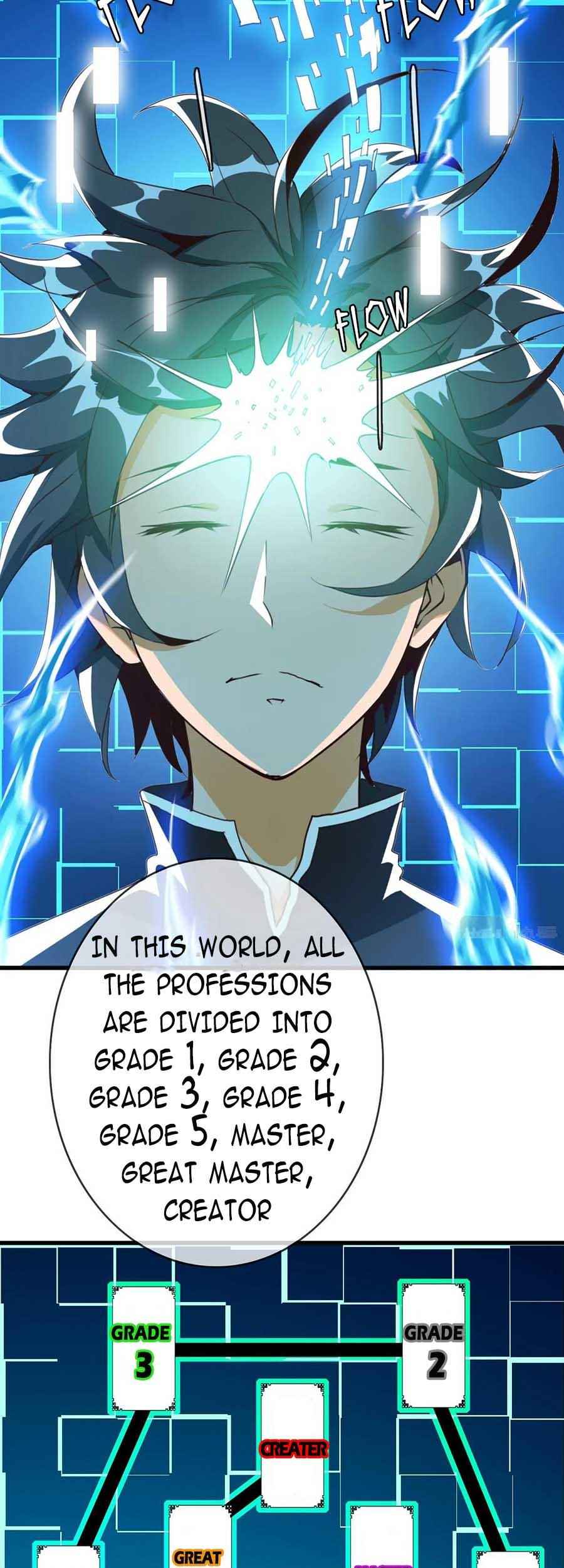 Page 39 of Chapter 7