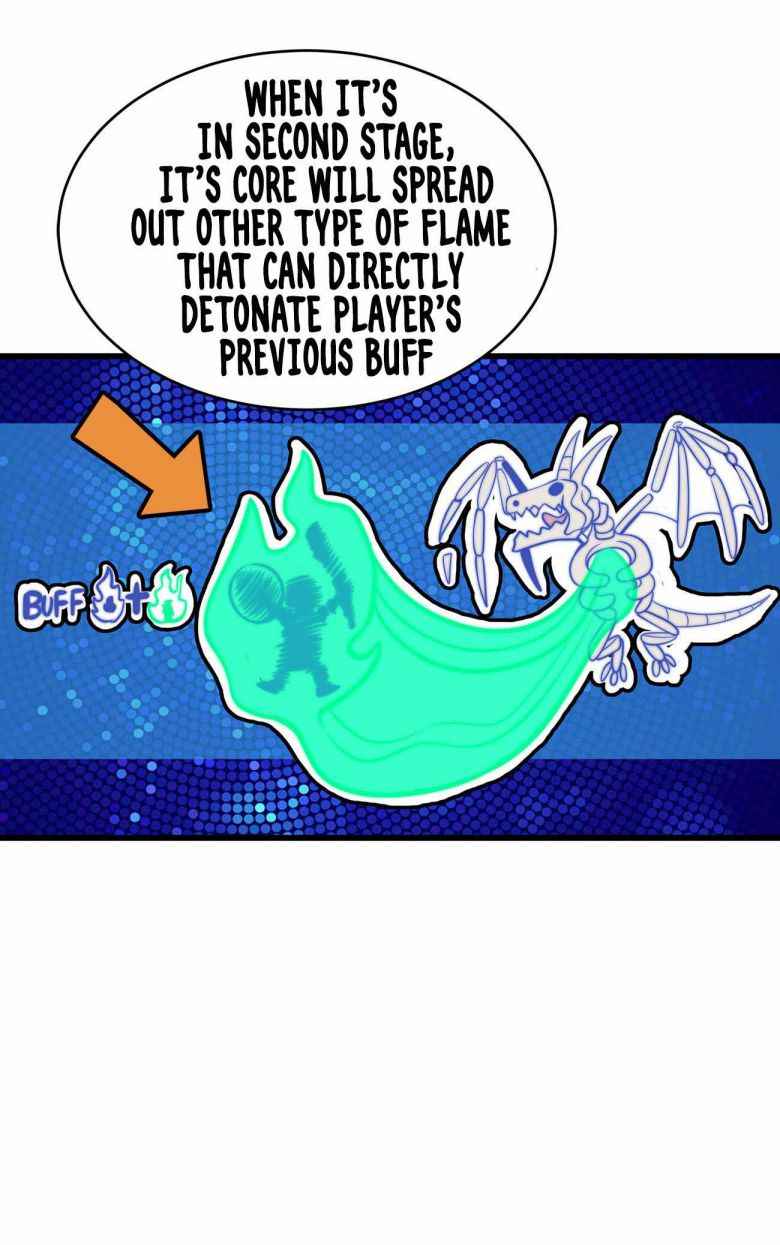 Page 55 of Chapter 2