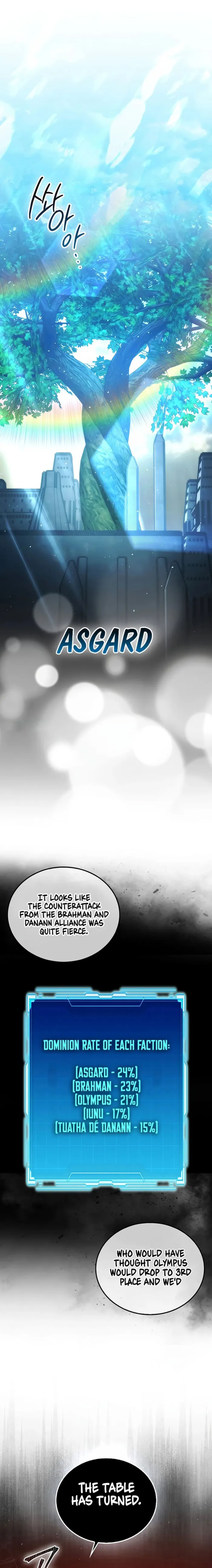 Page 1 of Chapter 111