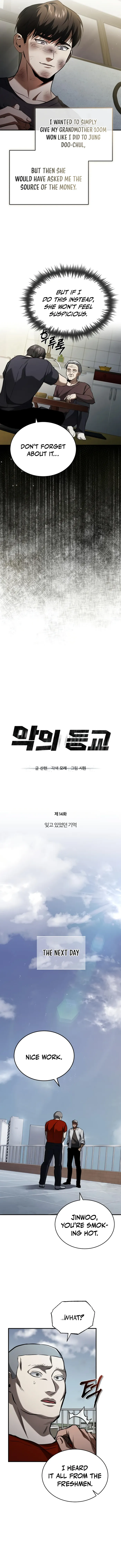 Page 3 of Chapter 14