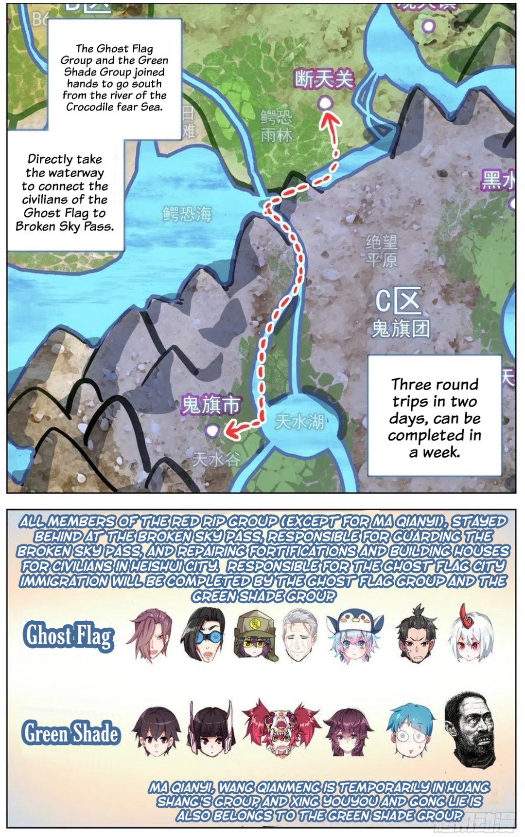 Page 8 of Chapter 161