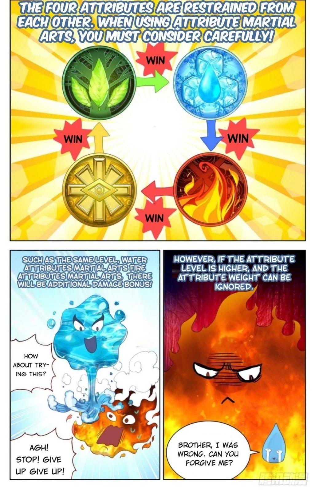 Page 8 of Chapter 17