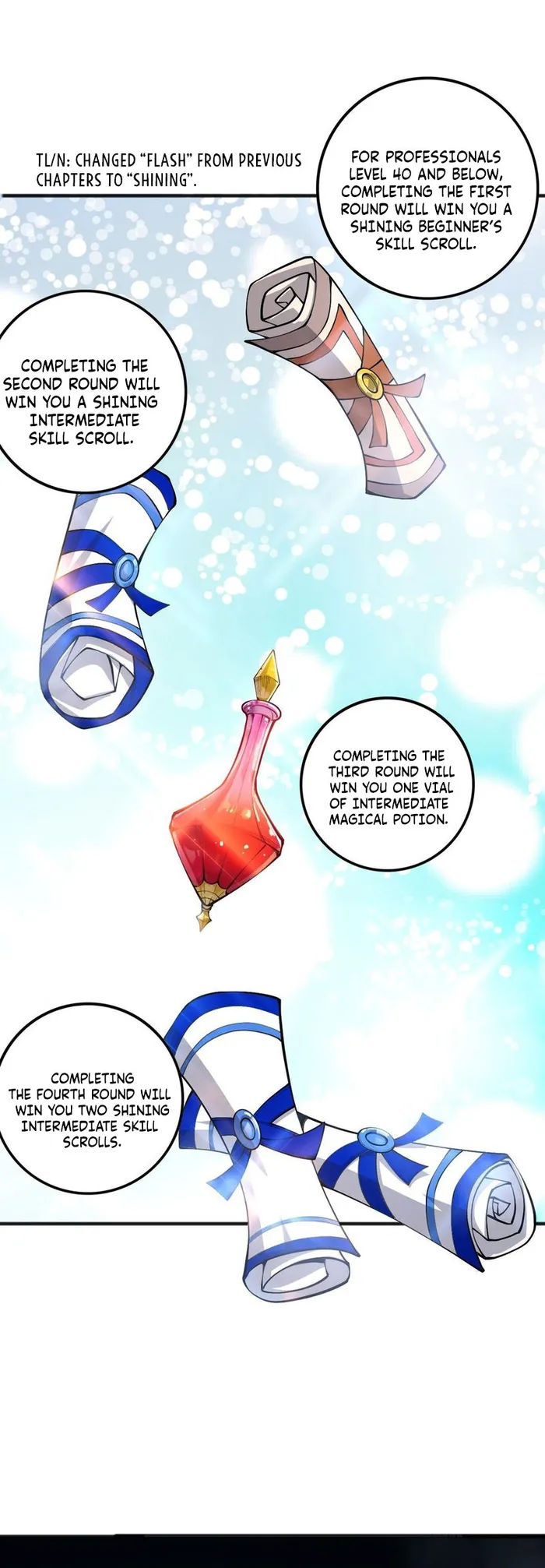 Page 22 of Chapter 80