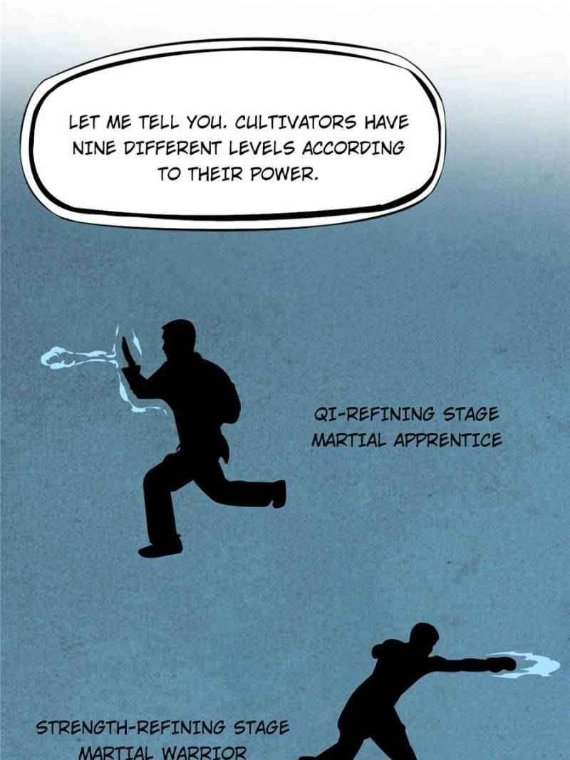 Page 54 of Chapter 4