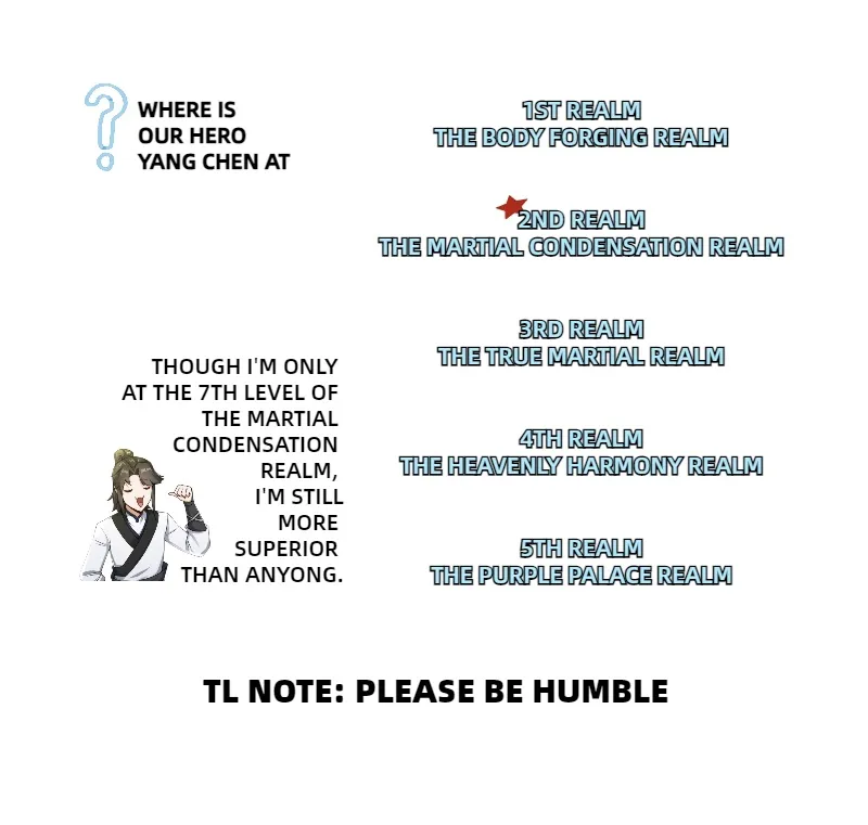 Page 14 of Chapter 87