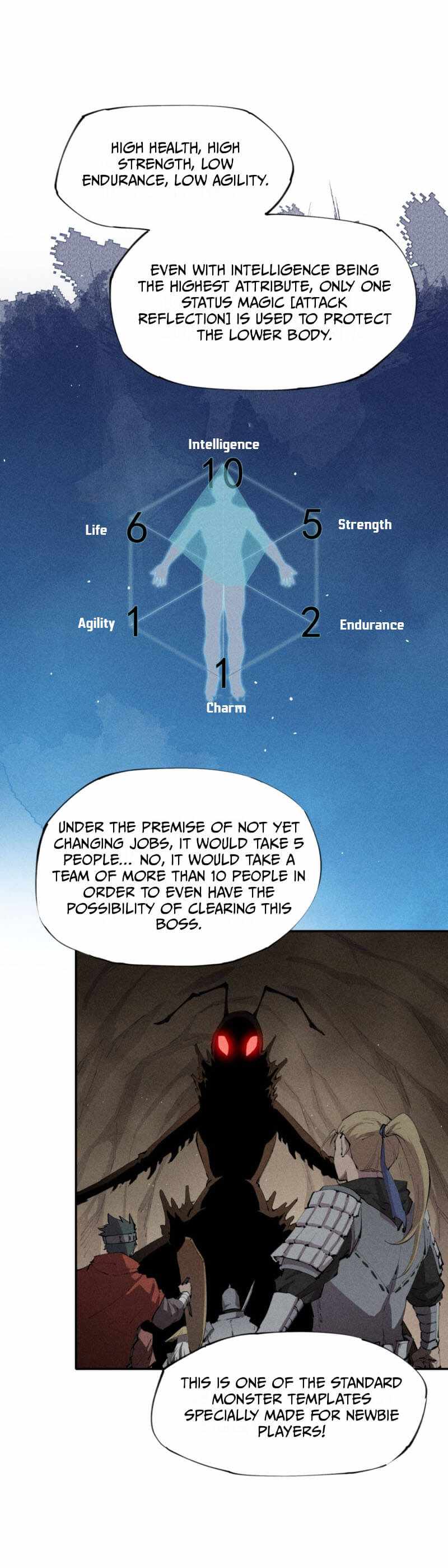 Page 1 of Chapter 10