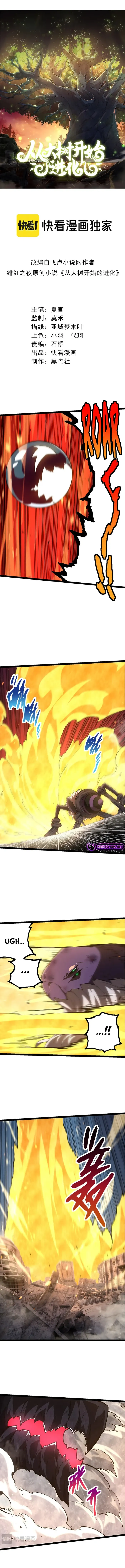 Page 1 of Chapter 131