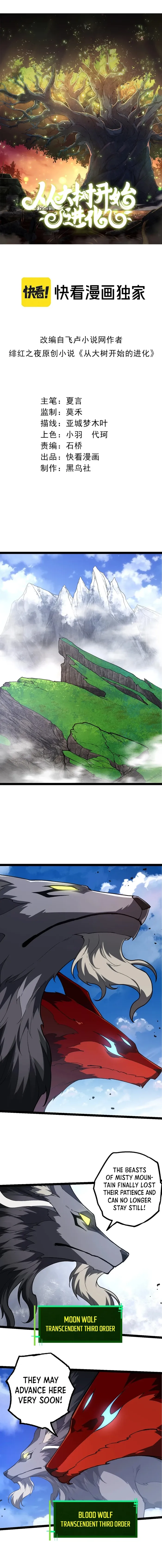 Page 1 of Chapter 187