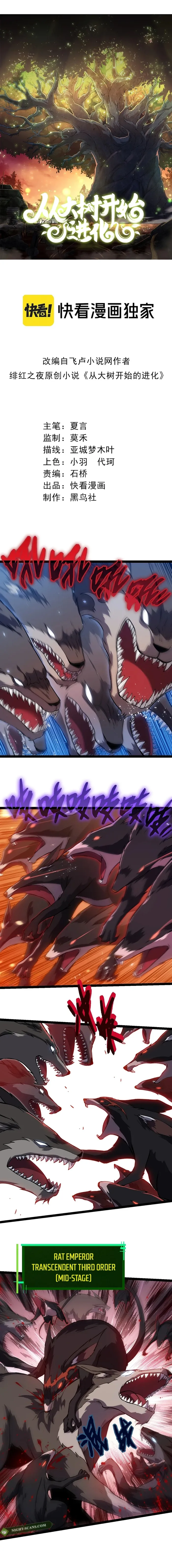 Page 1 of Chapter 188