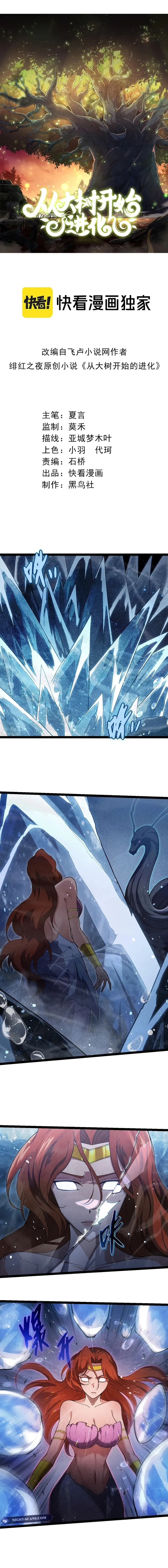 Page 1 of Chapter 196