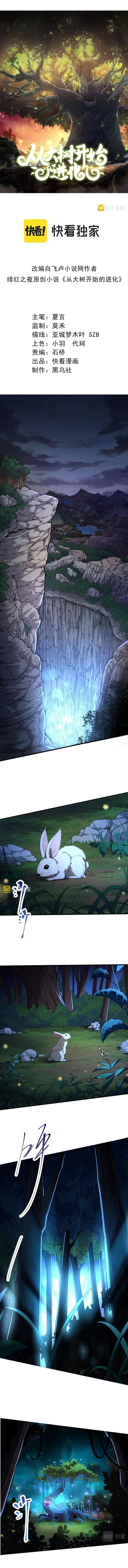 Page 1 of Chapter 1