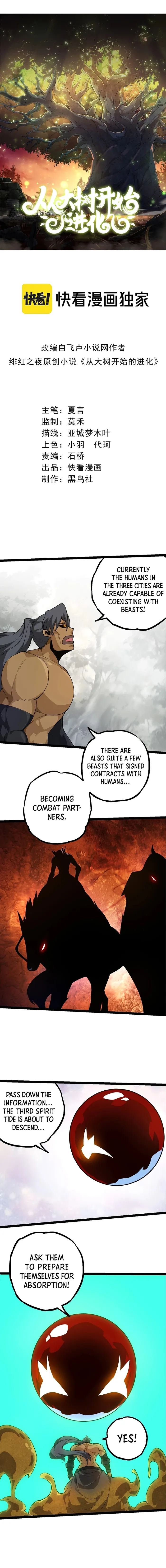 Page 1 of Chapter 202