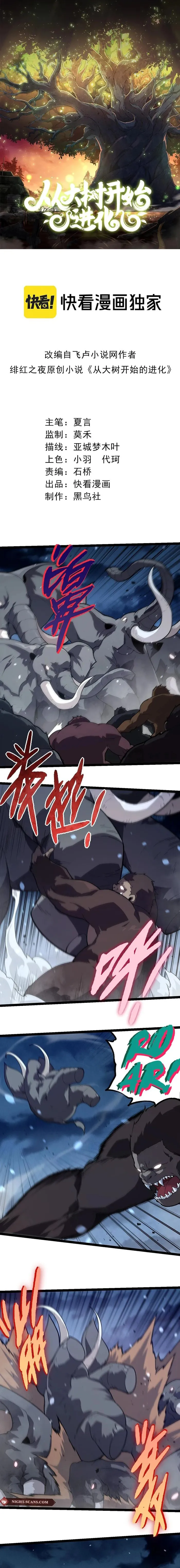 Page 1 of Chapter 247