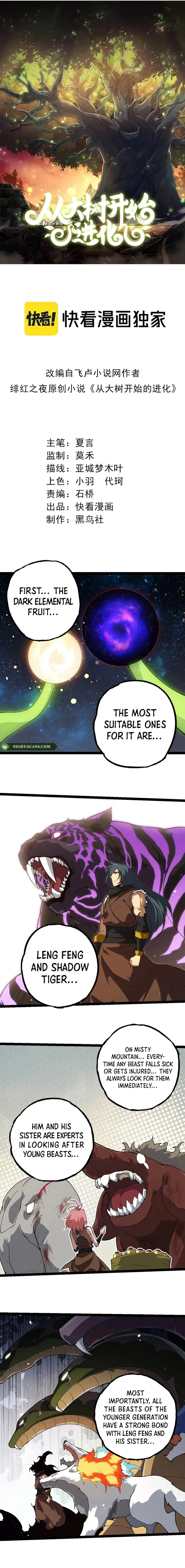 Page 1 of Chapter 260