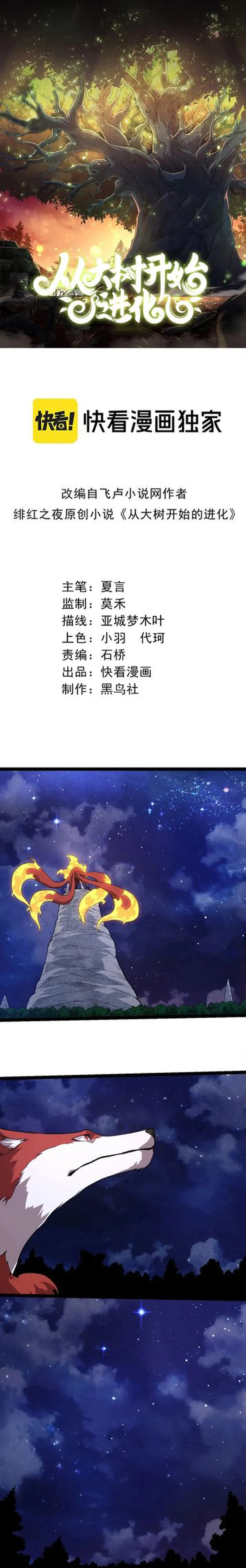 Page 1 of Chapter 284