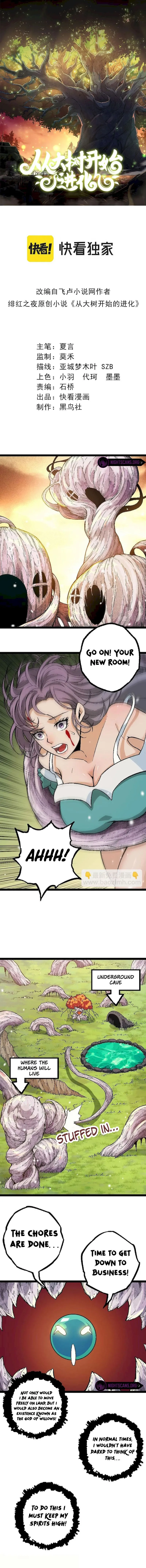 Page 1 of Chapter 31