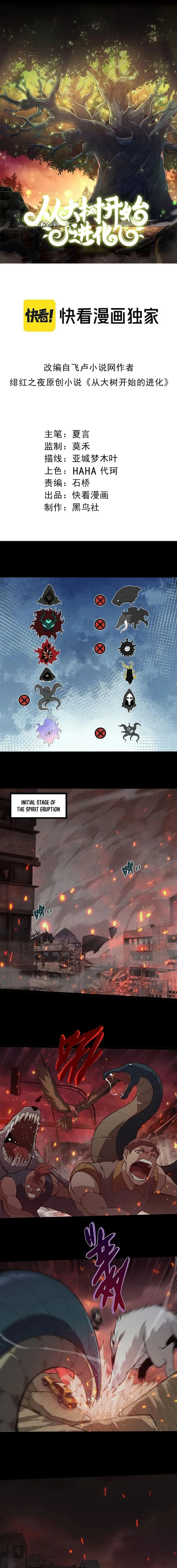 Page 1 of Chapter 345