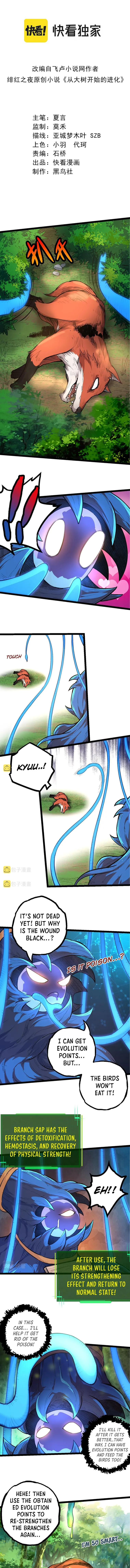Page 1 of Chapter 3