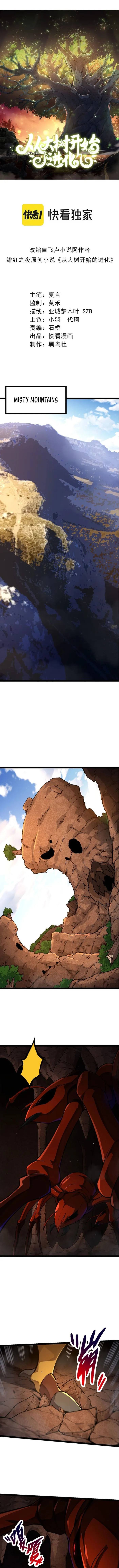 Page 1 of Chapter 71