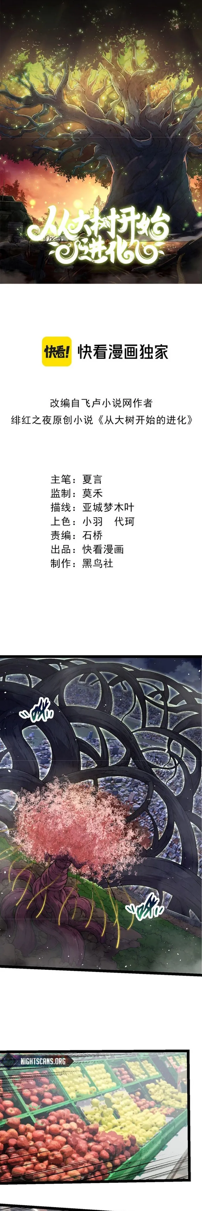 Page 1 of Chapter 77